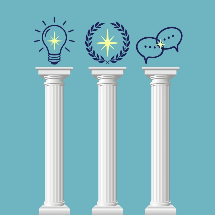 build your core content pillars and reclaim your time. 